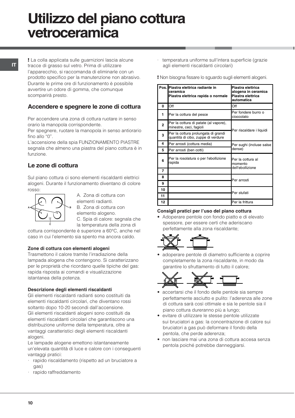 Utilizzo del piano cottura vetroceramica, Accendere e spegnere le zone di cottura, Le zone di cottura | Ariston CE6VP4 User Manual | Page 10 / 76