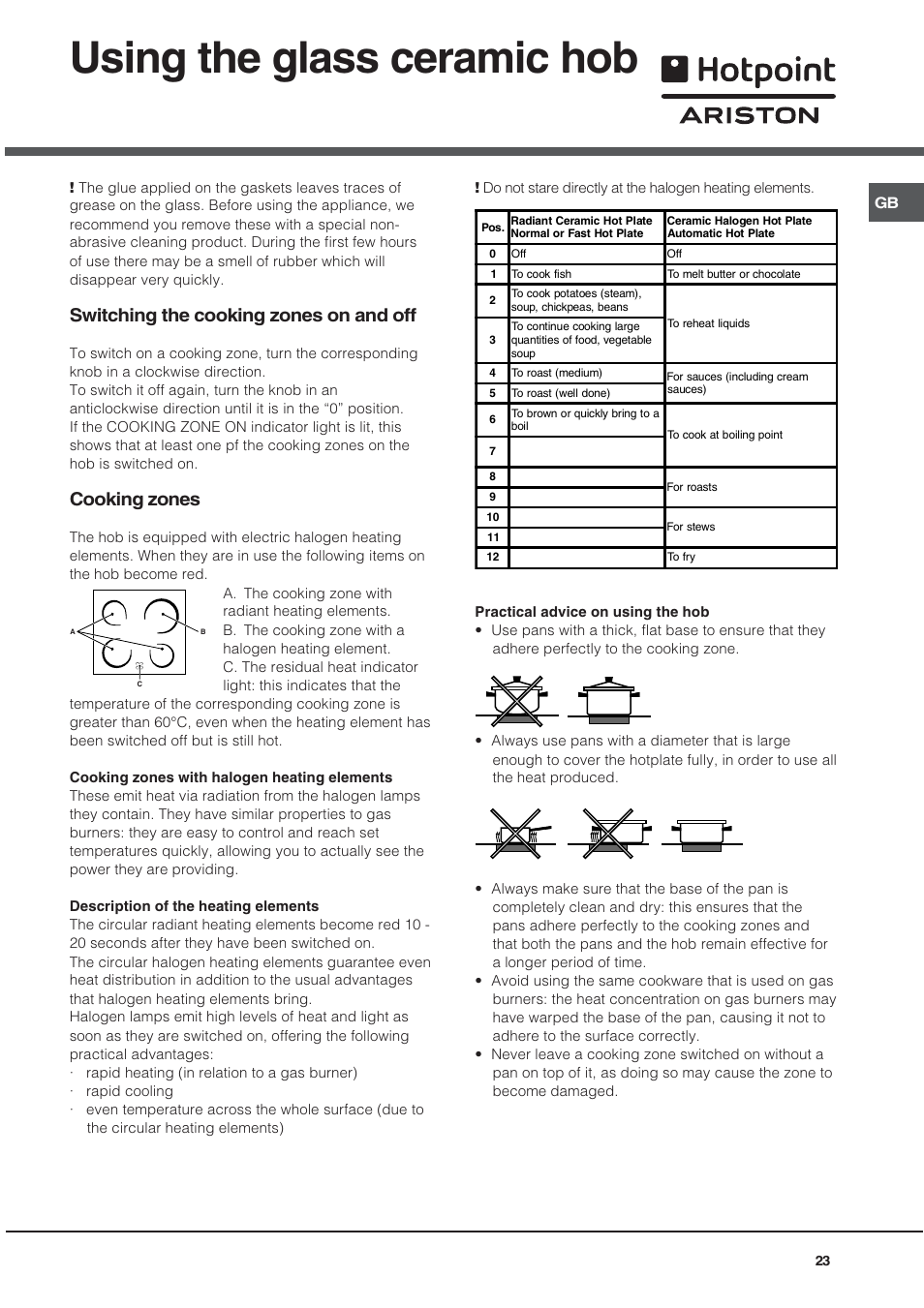 Using the glass ceramic hob, Switching the cooking zones on and off, Cooking zones | Ariston CE6VP4 User Manual | Page 23 / 76