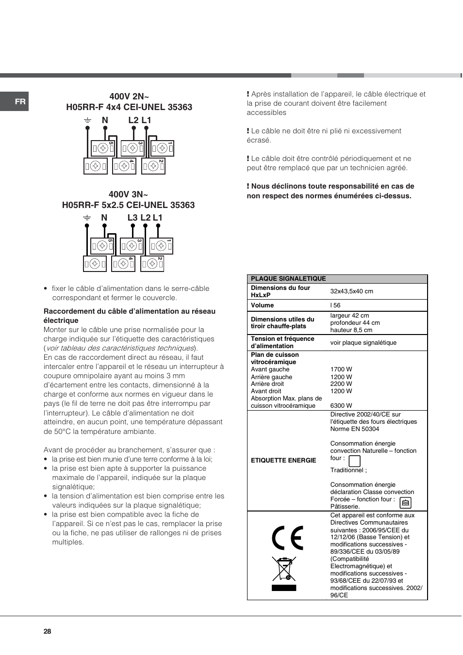 Ariston CE6VP4 User Manual | Page 28 / 76