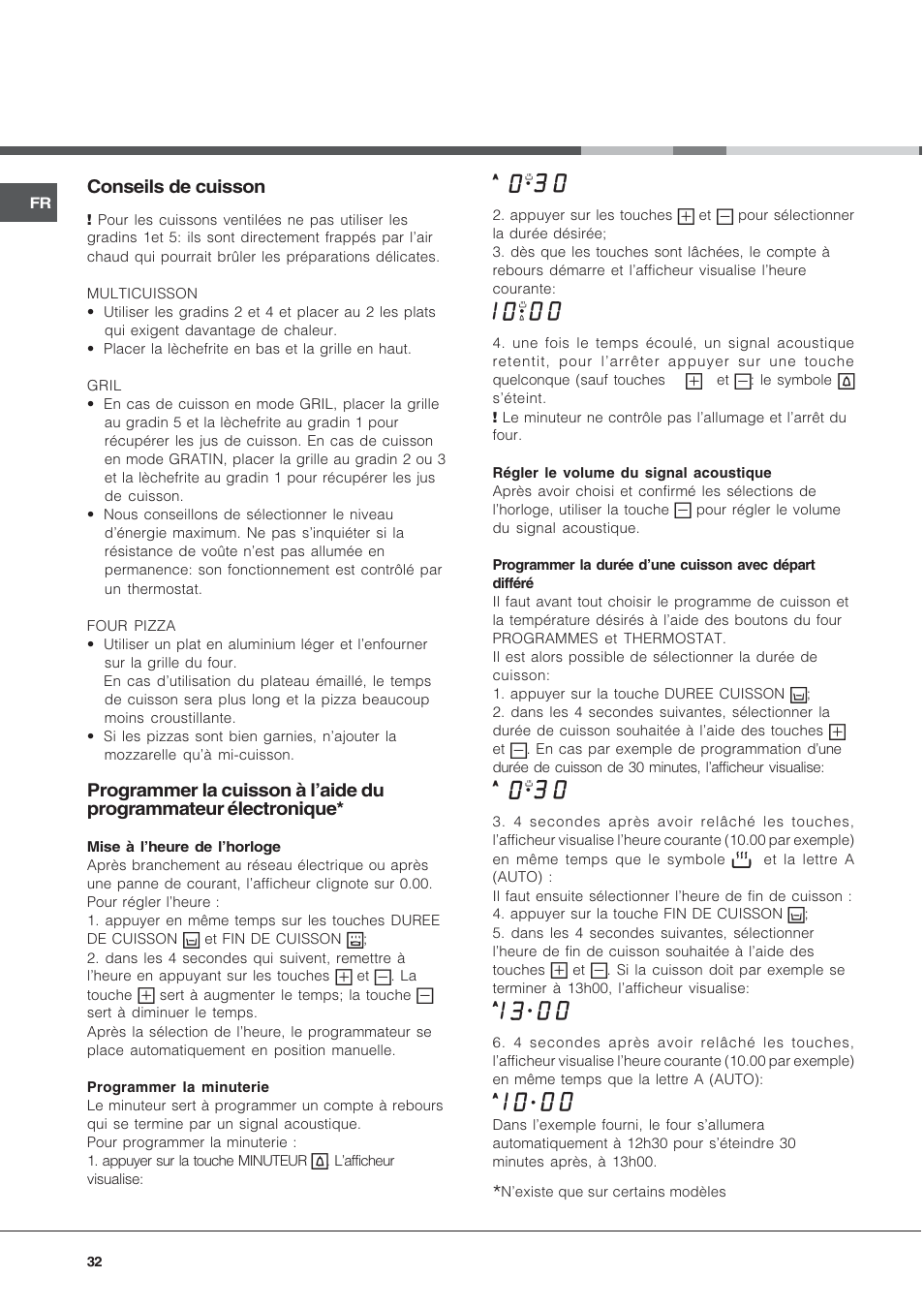 Ariston CE6VP4 User Manual | Page 32 / 76