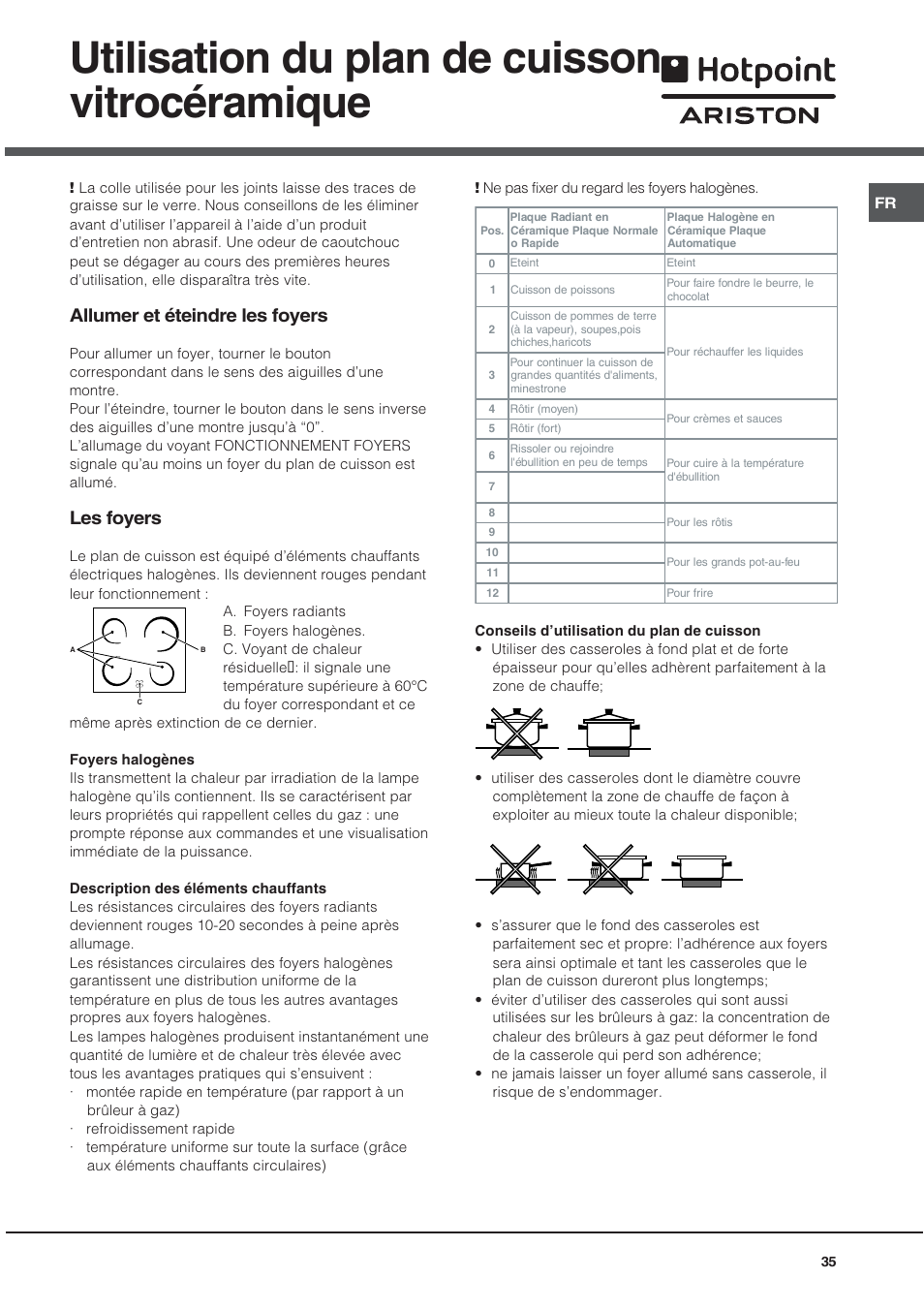 Utilisation du plan de cuisson vitrocéramique, Allumer et éteindre les foyers, Les foyers | Ariston CE6VP4 User Manual | Page 35 / 76