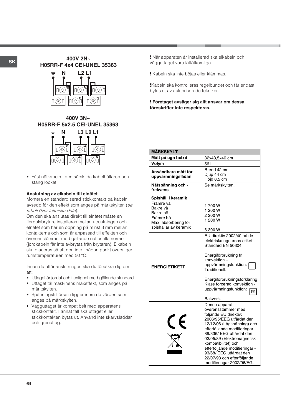 Ariston CE6VP4 User Manual | Page 64 / 76