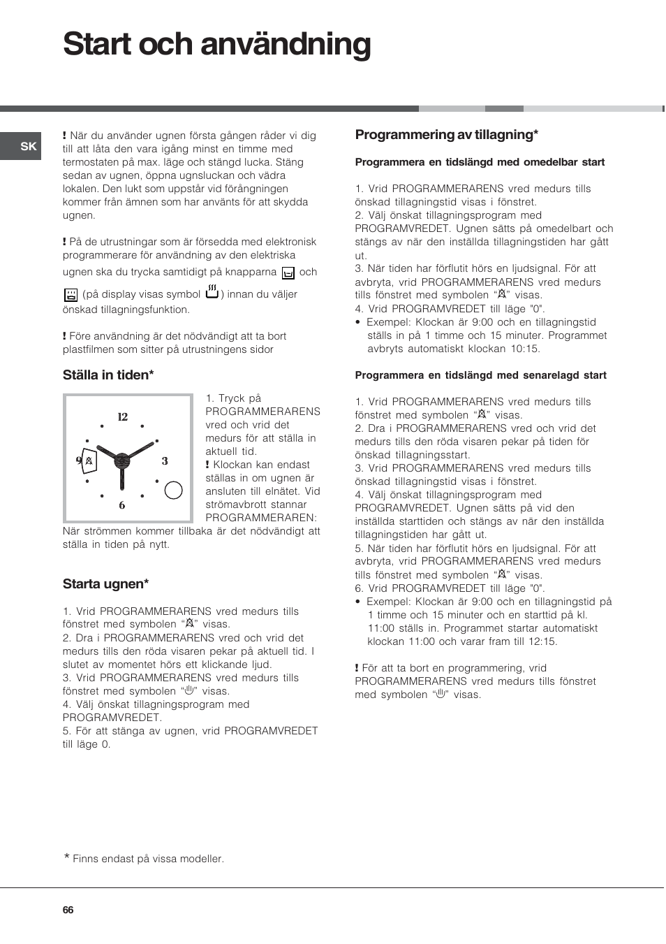 Start och användning | Ariston CE6VP4 User Manual | Page 66 / 76