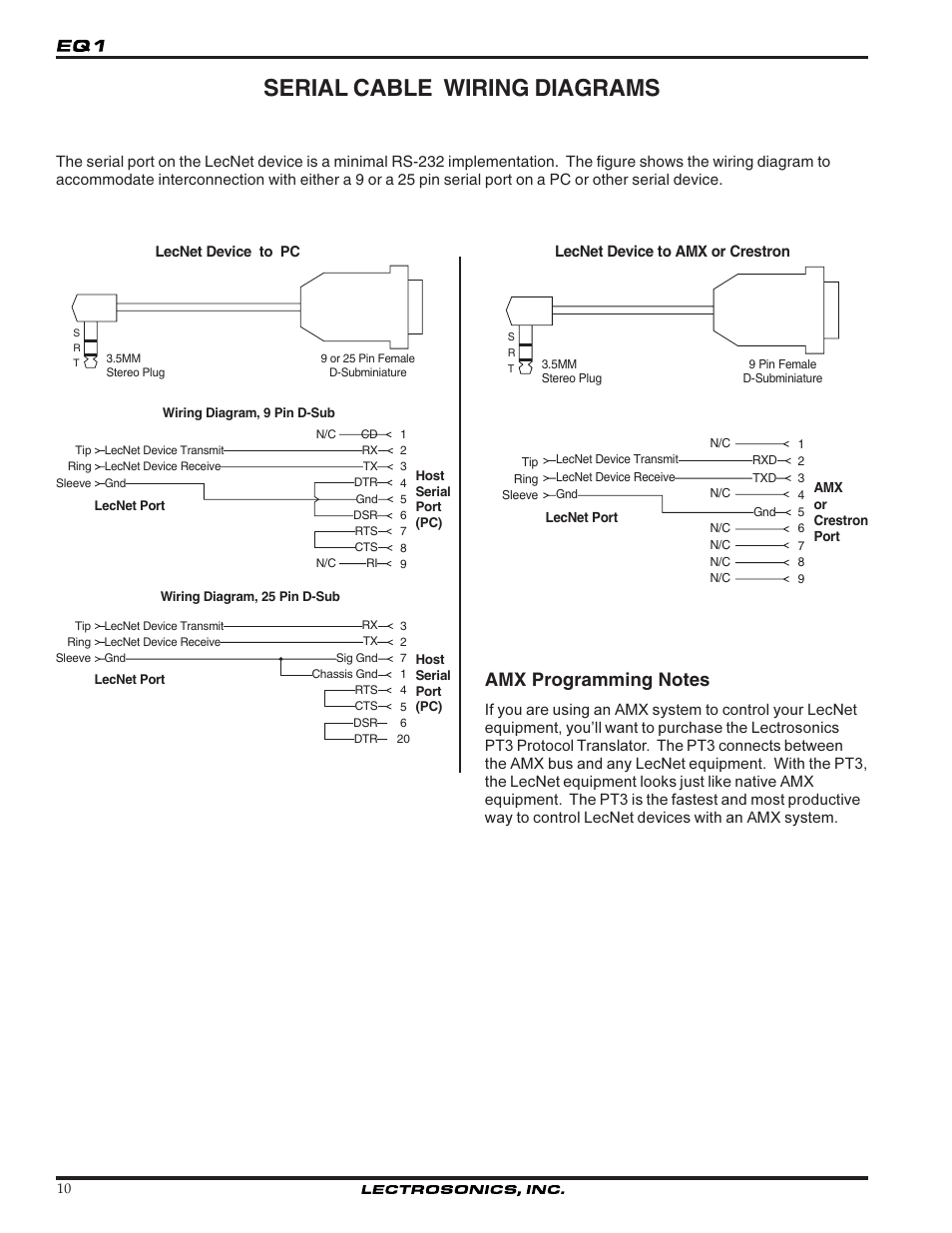 Serial cable wiring diagrams | Lectrosonics EQ1_EQ2 User Manual | Page 10 / 16