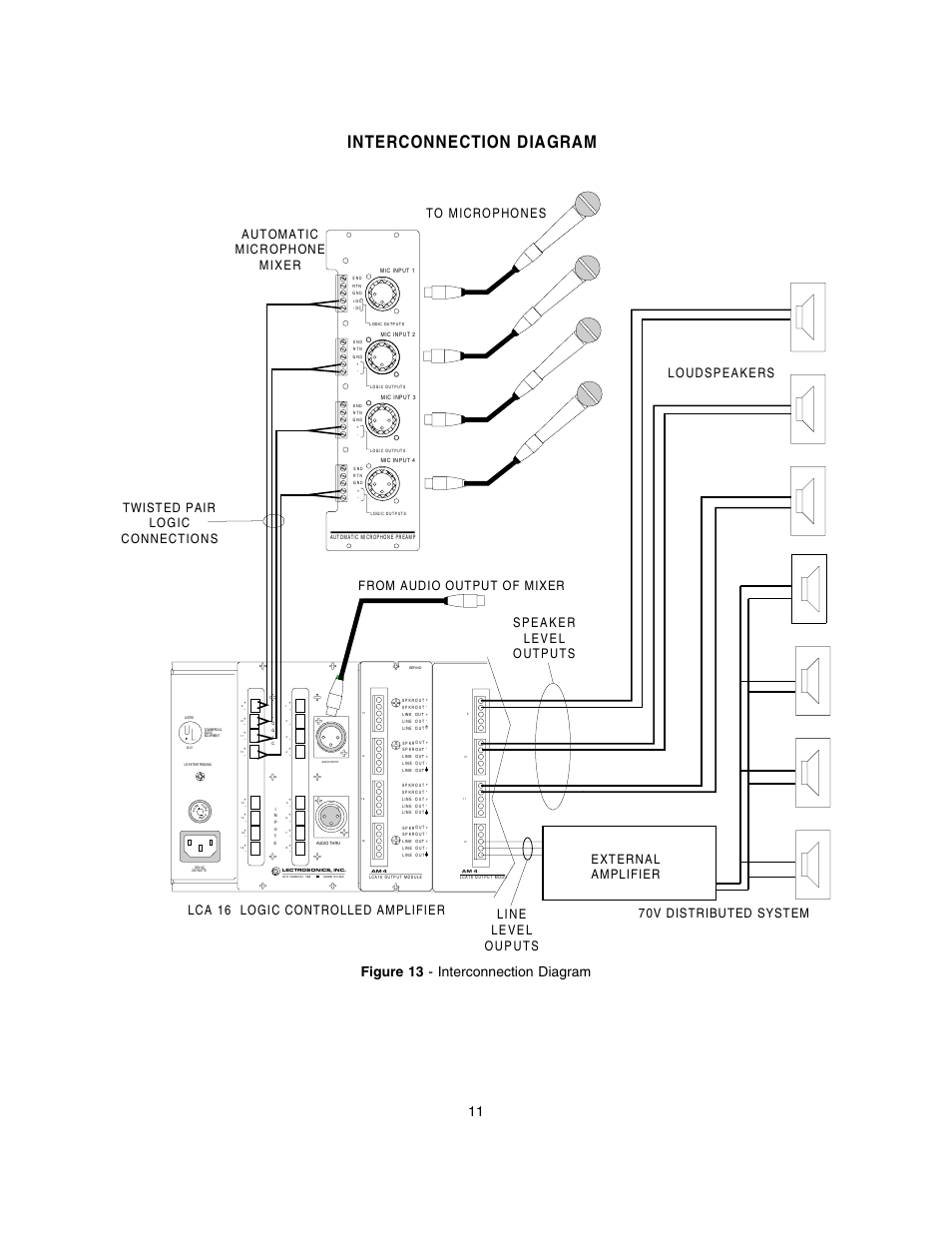 Interconnection diagram, Figure 13 - interconnection diagram 11 | Lectrosonics LCA16 User Manual | Page 12 / 18