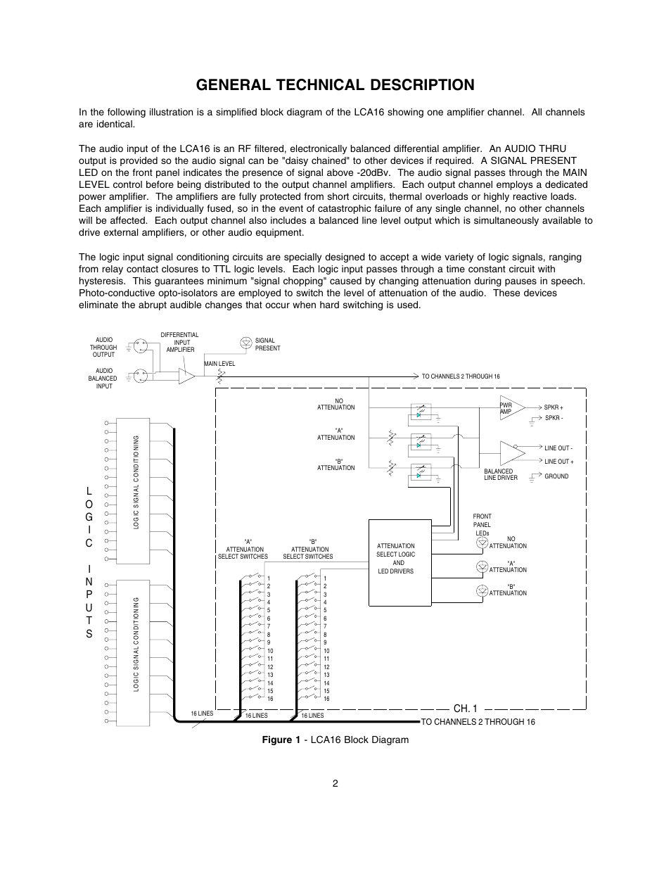 General technical description, Ch. 1, Figure 1 - lca16 block diagram 2 | Lectrosonics LCA16 User Manual | Page 3 / 18