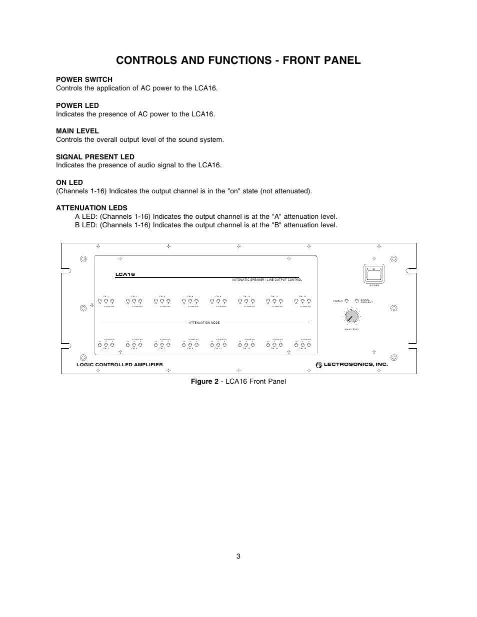 Controls and functions - front panel, Figure 2 - lca16 front panel 3, Lectrosonics, inc. logic controlled amplifier | Lca16 | Lectrosonics LCA16 User Manual | Page 4 / 18