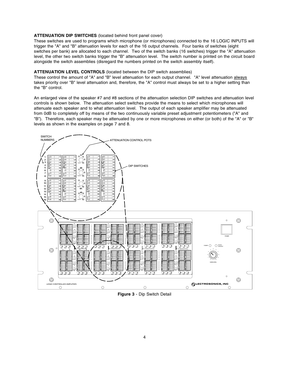 Figure 3 - dip switch detail 4, Switch numbers attenuation control pots, Dip switches | 23 o 3 o 3, N5 5 n 5 3b n, N5 n 5 0 5, Lectrosonics, inc | Lectrosonics LCA16 User Manual | Page 5 / 18