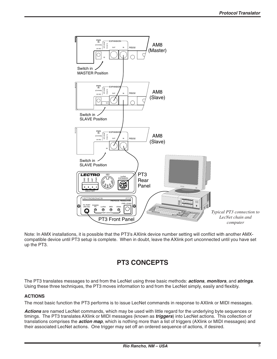 Pt3 concepts, Am8 (slave), Am8 (master) | Pt3 rear panel pt3 front panel, Protocol translator, Rio rancho, nm – usa 5, Switch in slave position, Switch in master position | Lectrosonics PT3 User Manual | Page 5 / 30