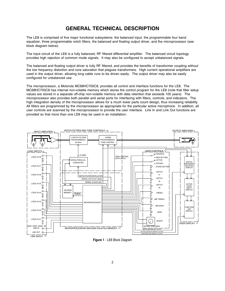 General technical description, Figure 1 - le8 block diagram 2 | Lectrosonics LE Series User Manual | Page 3 / 13