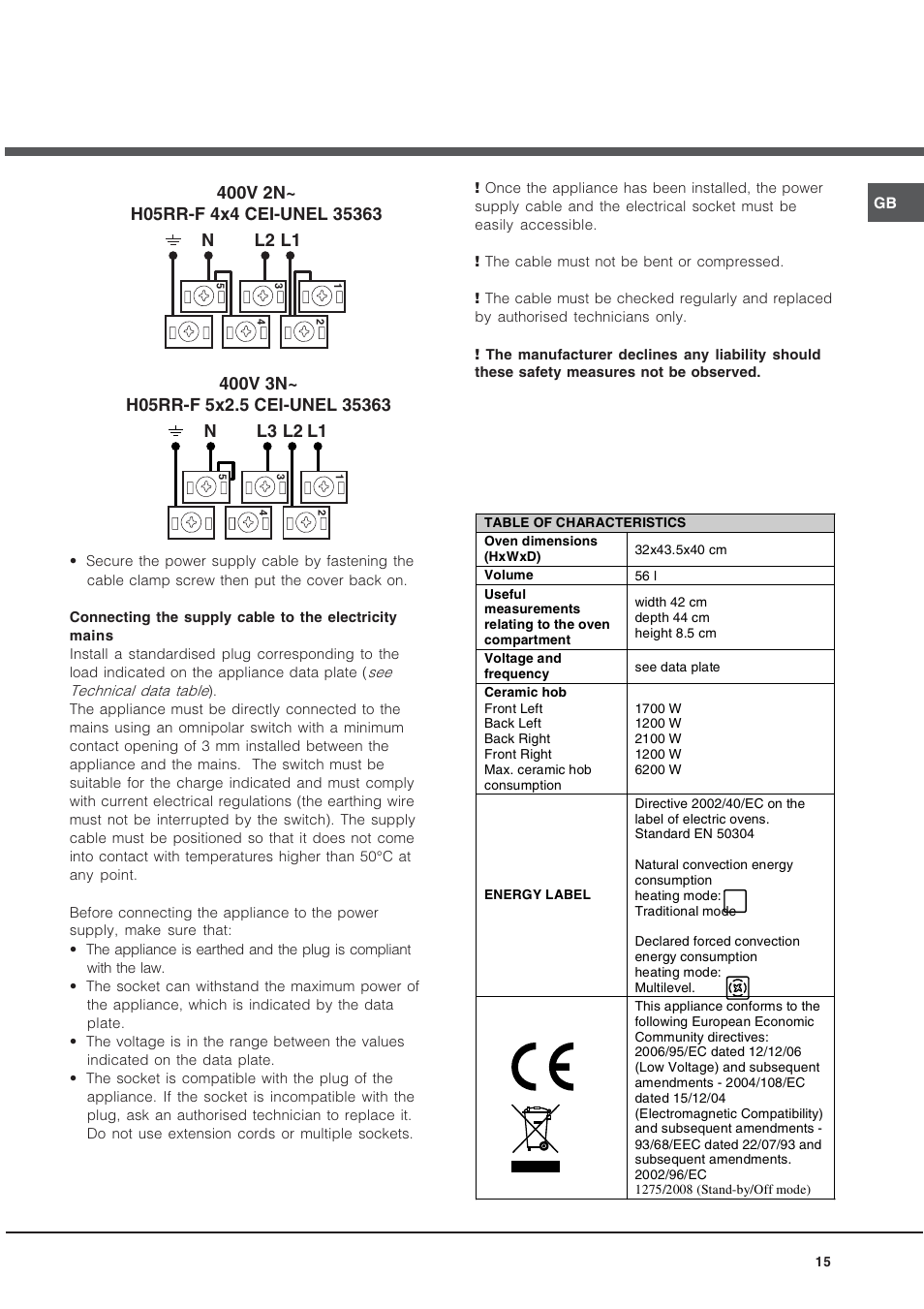Ariston CE6VM3 R/HA User Manual | Page 15 / 68