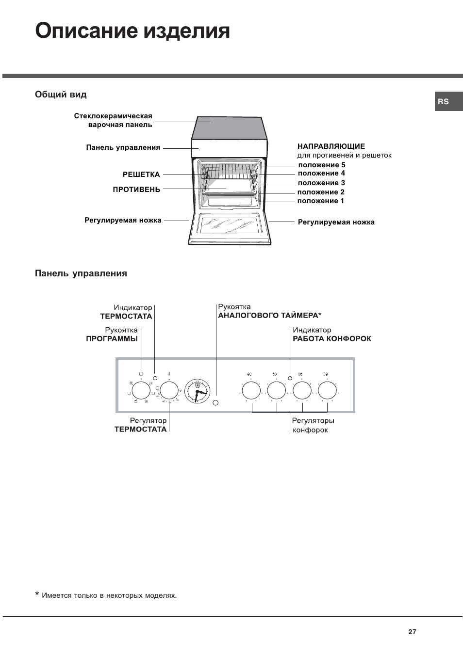 Описание изделия | Ariston CE6VM3 R/HA User Manual | Page 27 / 68