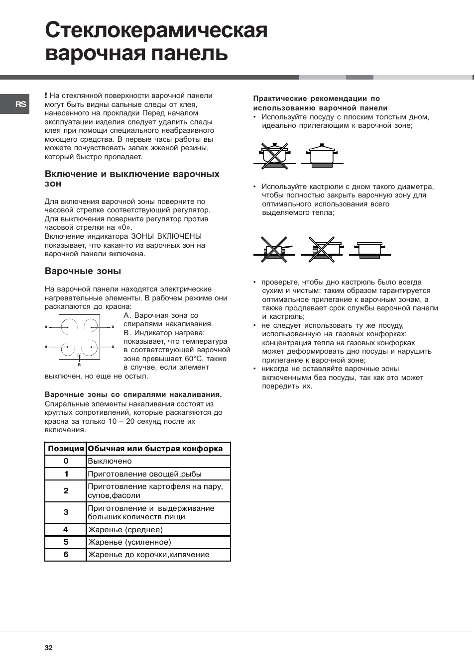 Стеклокерамическая варочная панель, Включение и выключение варочных зон, Варочные зоны | Ariston CE6VM3 R/HA User Manual | Page 32 / 68