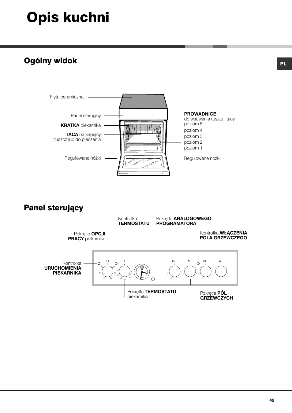 Opis kuchni, Ogólny widok panel sterujàcy | Ariston CE6VM3 R/HA User Manual | Page 49 / 68