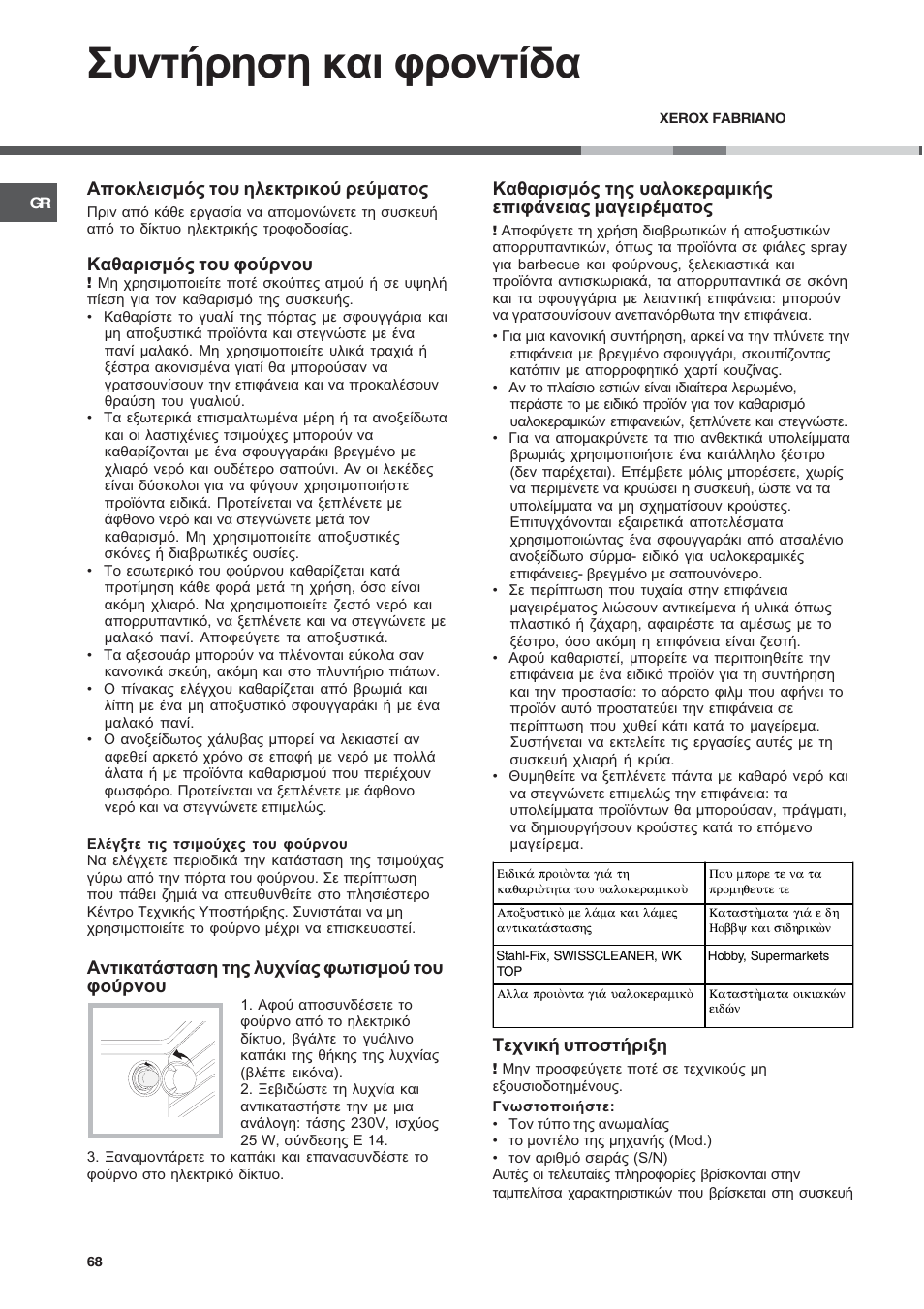 Ухнфюсзуз кбй цспнфядб, Брпклейумьт фпх злекфсйкпэ сеэмбфпт, Кбибсйумьт фпх цпэснпх | Бнфйкбфьуфбуз фзт лхчнябт цщфйумпэ фпх цпэснпх, Фечнйкю хрпуфюсйоз | Ariston CE6VM3 R/HA User Manual | Page 68 / 68