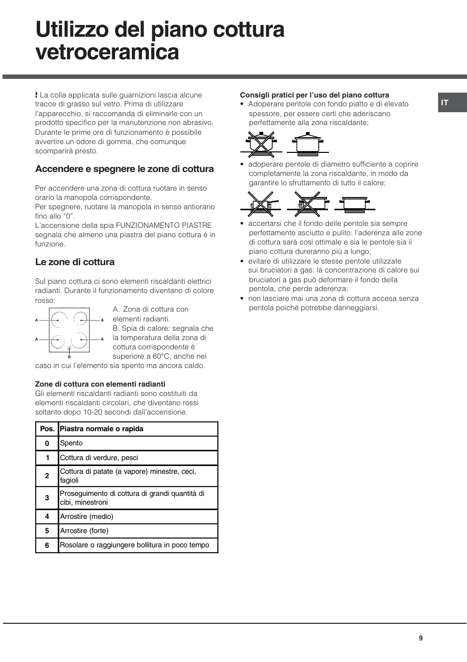 Utilizzo del piano cottura vetroceramica, Accendere e spegnere le zone di cottura, Le zone di cottura | Ariston CE6VM3 R/HA User Manual | Page 9 / 68
