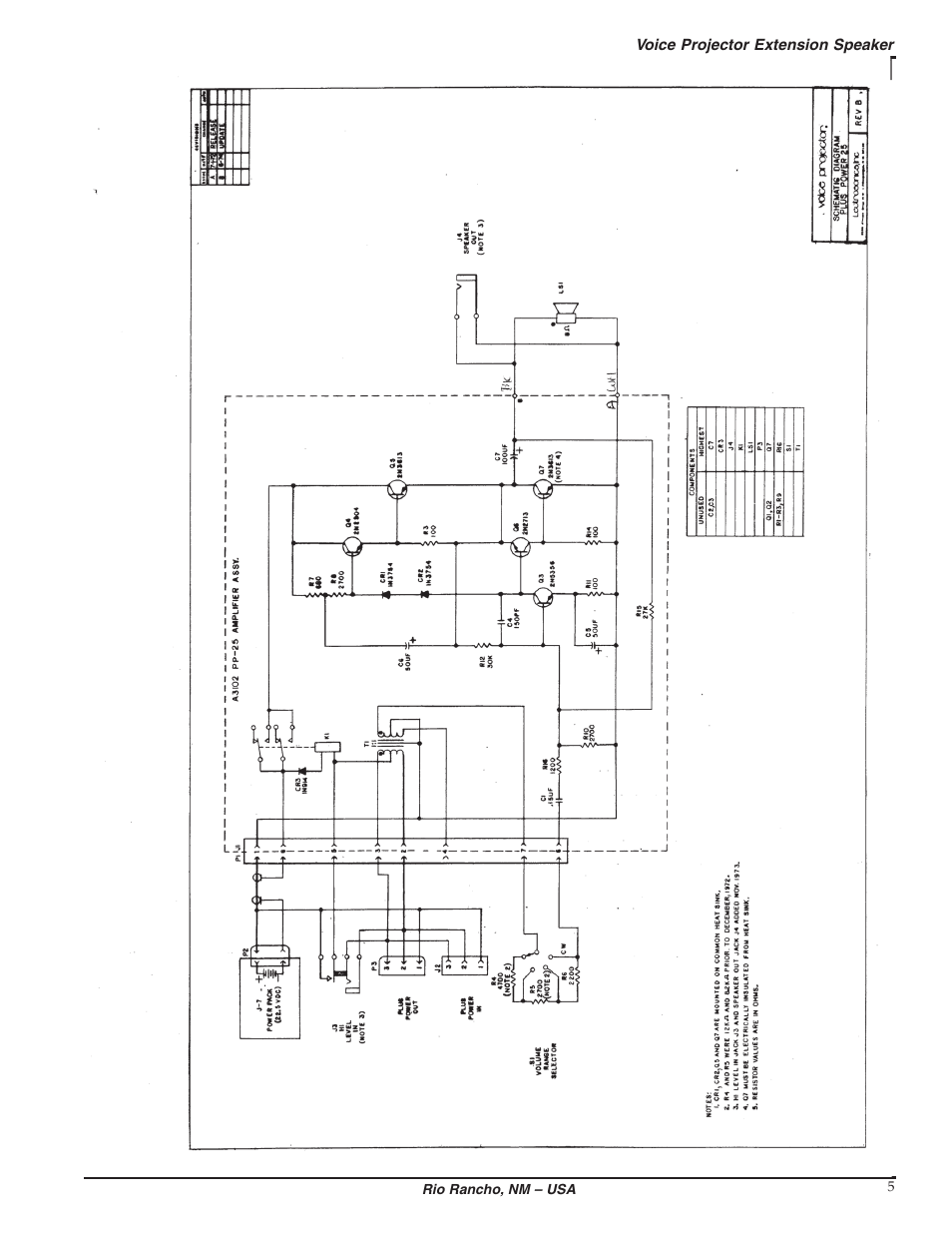 Lectrosonics PP25 User Manual | Page 5 / 6