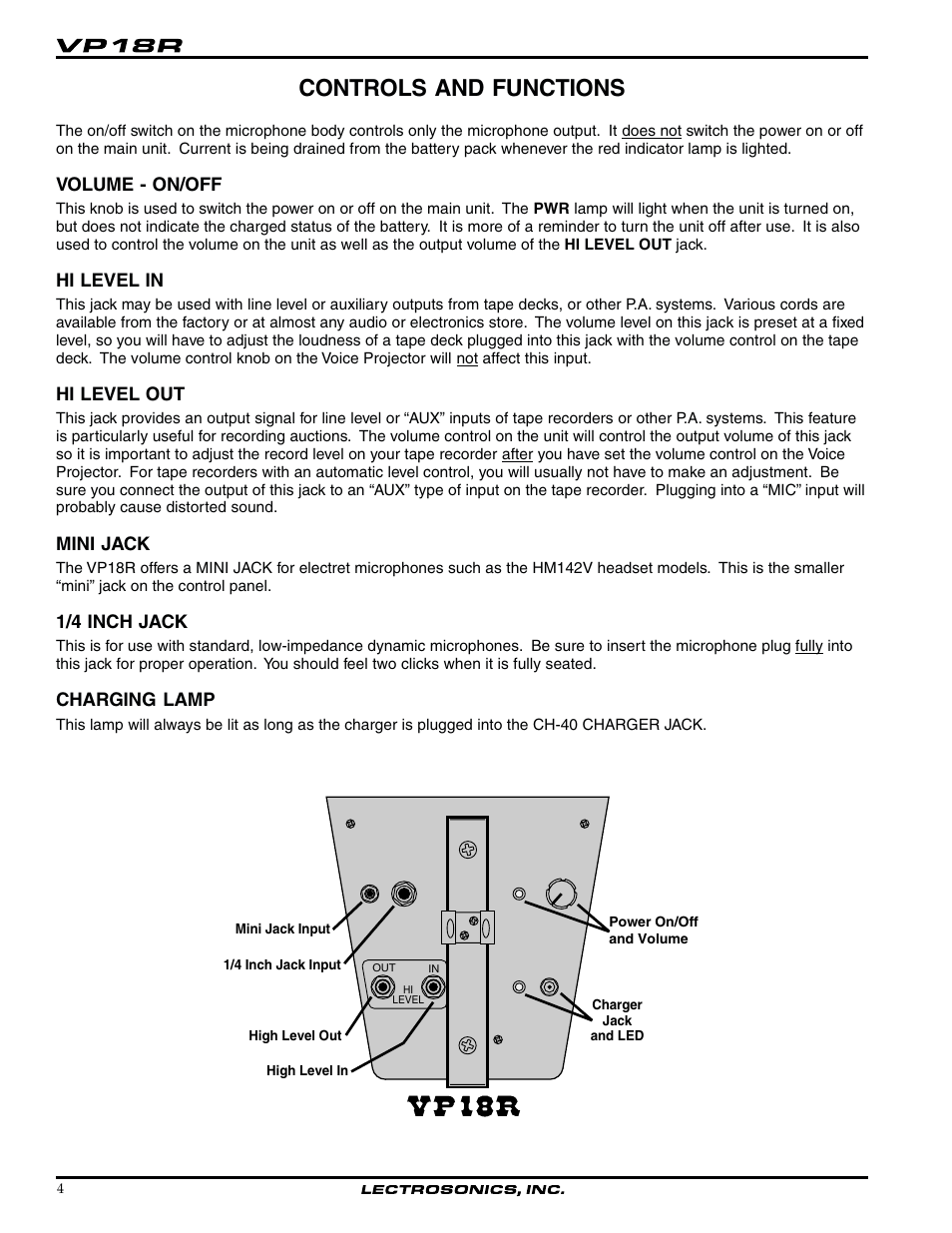 Controls and functions | Lectrosonics VP18R User Manual | Page 4 / 10