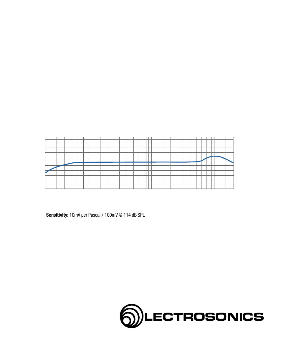 Lectrosonics M150 User Manual | 1 page