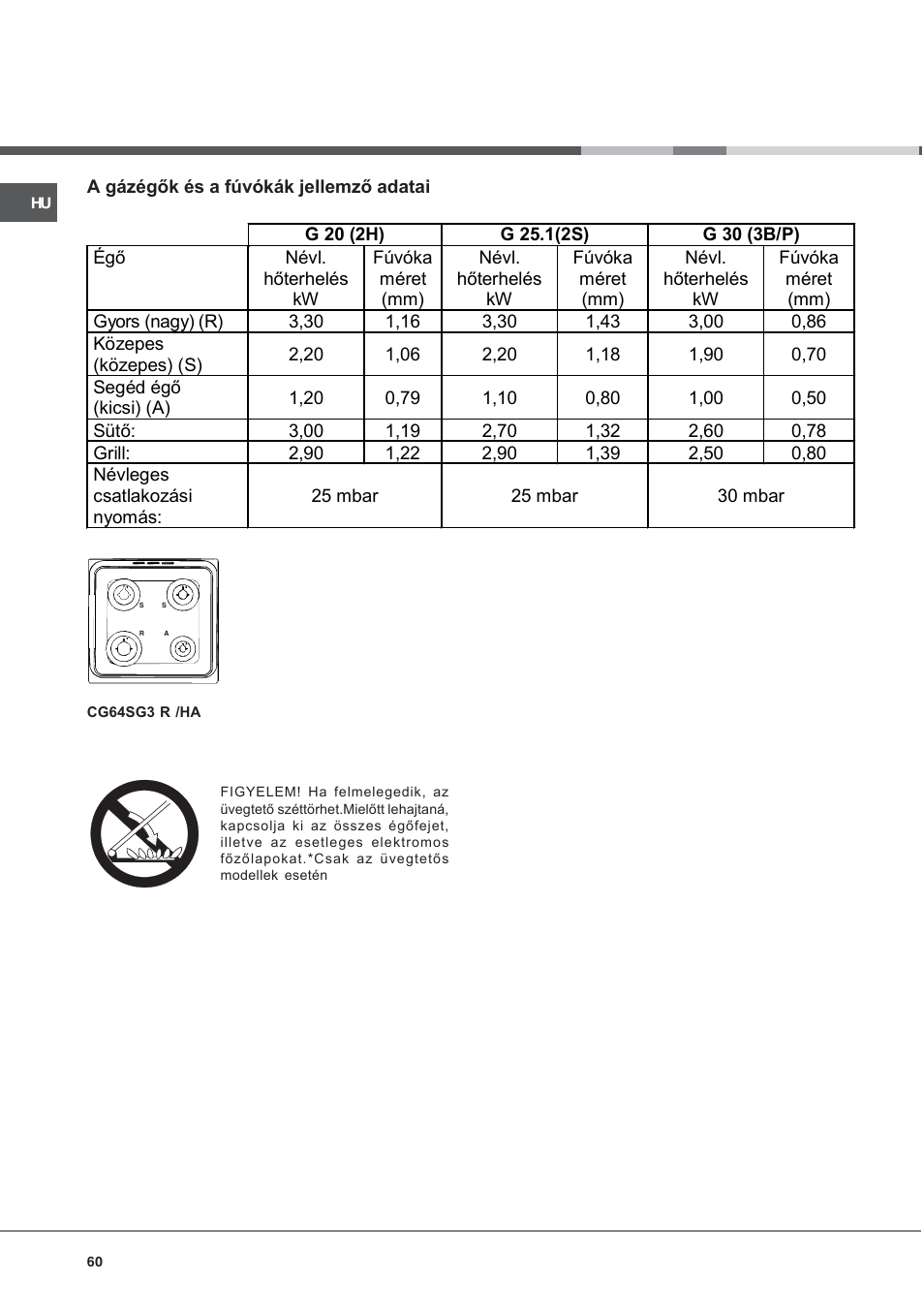 Ariston CG64SG3 User Manual | Page 60 / 68