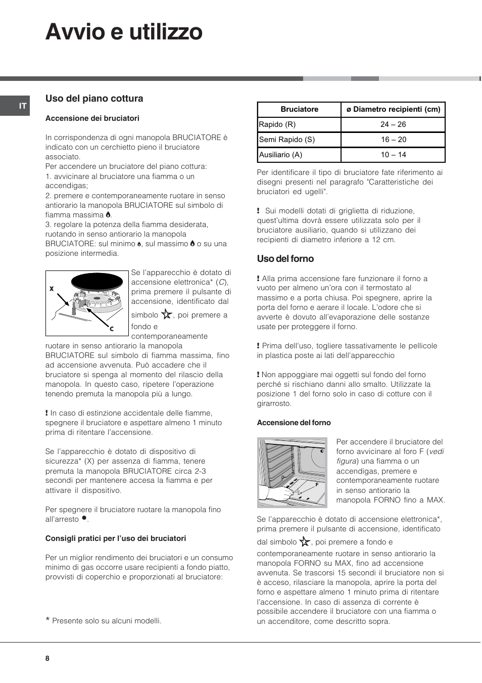 Avvio e utilizzo | Ariston CG64SG3 User Manual | Page 8 / 68