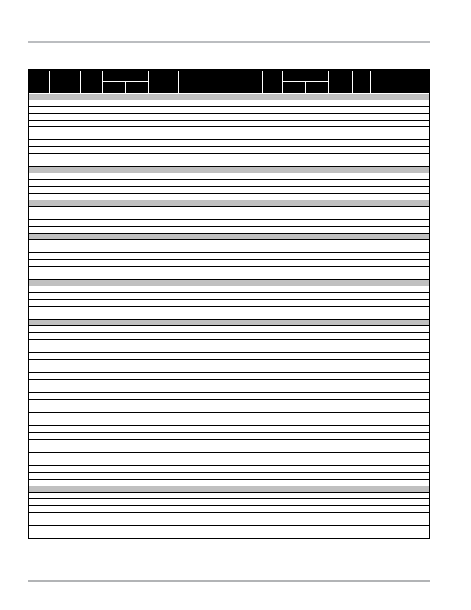 M-5 gear plate listing | Liquid Controls Gear Plate Selection Guide User Manual | Page 16 / 24