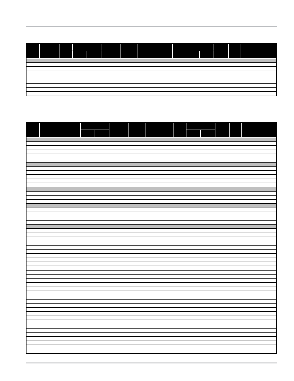 M-5 gear plate listing (continued), M-7 & m-10 gear plate listing | Liquid Controls Gear Plate Selection Guide User Manual | Page 17 / 24