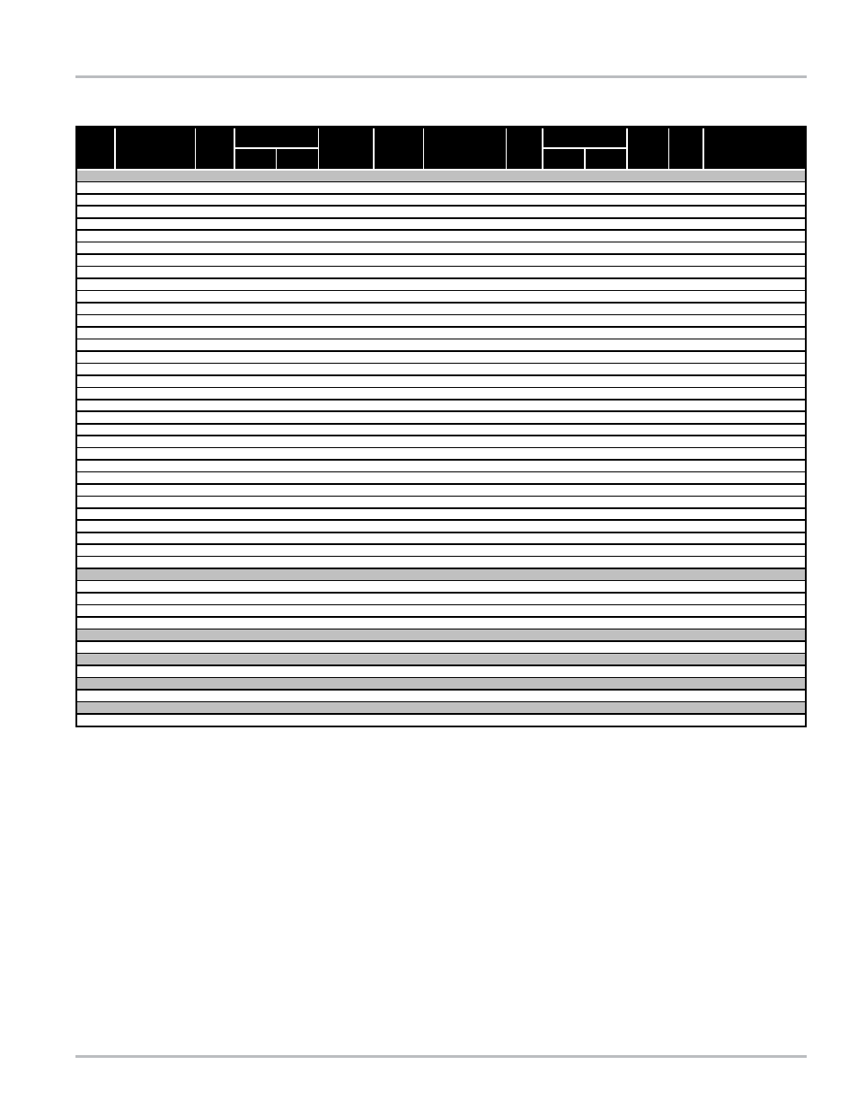 M-7 & m-10 gear plate listing (continued) | Liquid Controls Gear Plate Selection Guide User Manual | Page 19 / 24