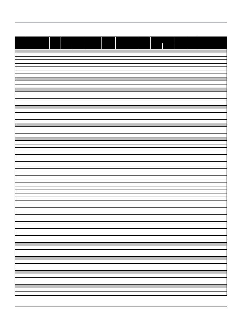 M-15 & m-25 gear plate listing | Liquid Controls Gear Plate Selection Guide User Manual | Page 20 / 24