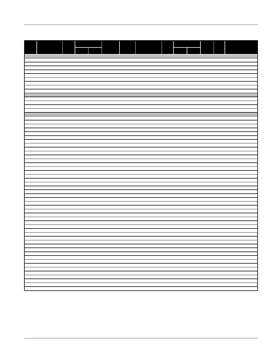 M-30 & m-40 gear plate listing | Liquid Controls Gear Plate Selection Guide User Manual | Page 21 / 24