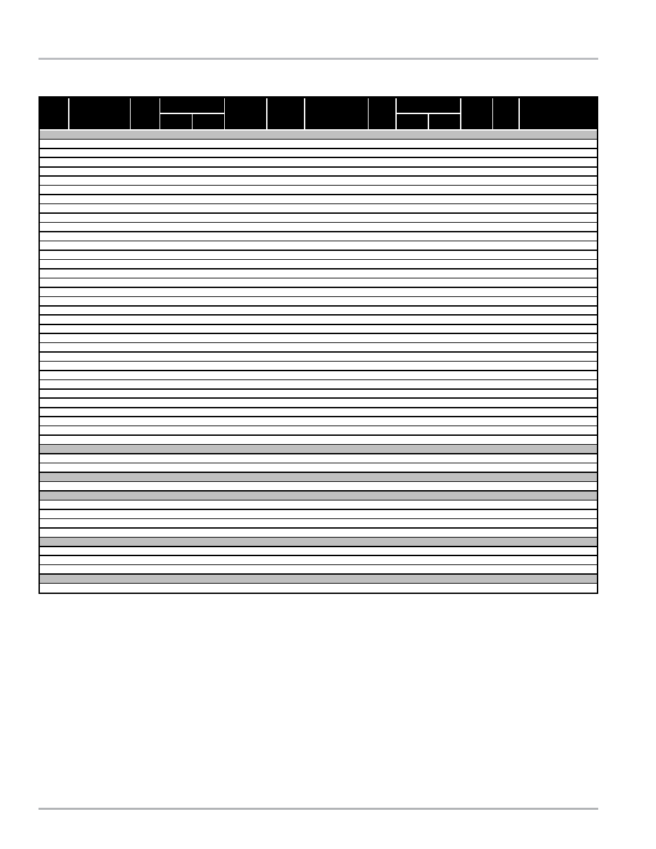 M-30 & m-40 gear plate listing (continued) | Liquid Controls Gear Plate Selection Guide User Manual | Page 22 / 24