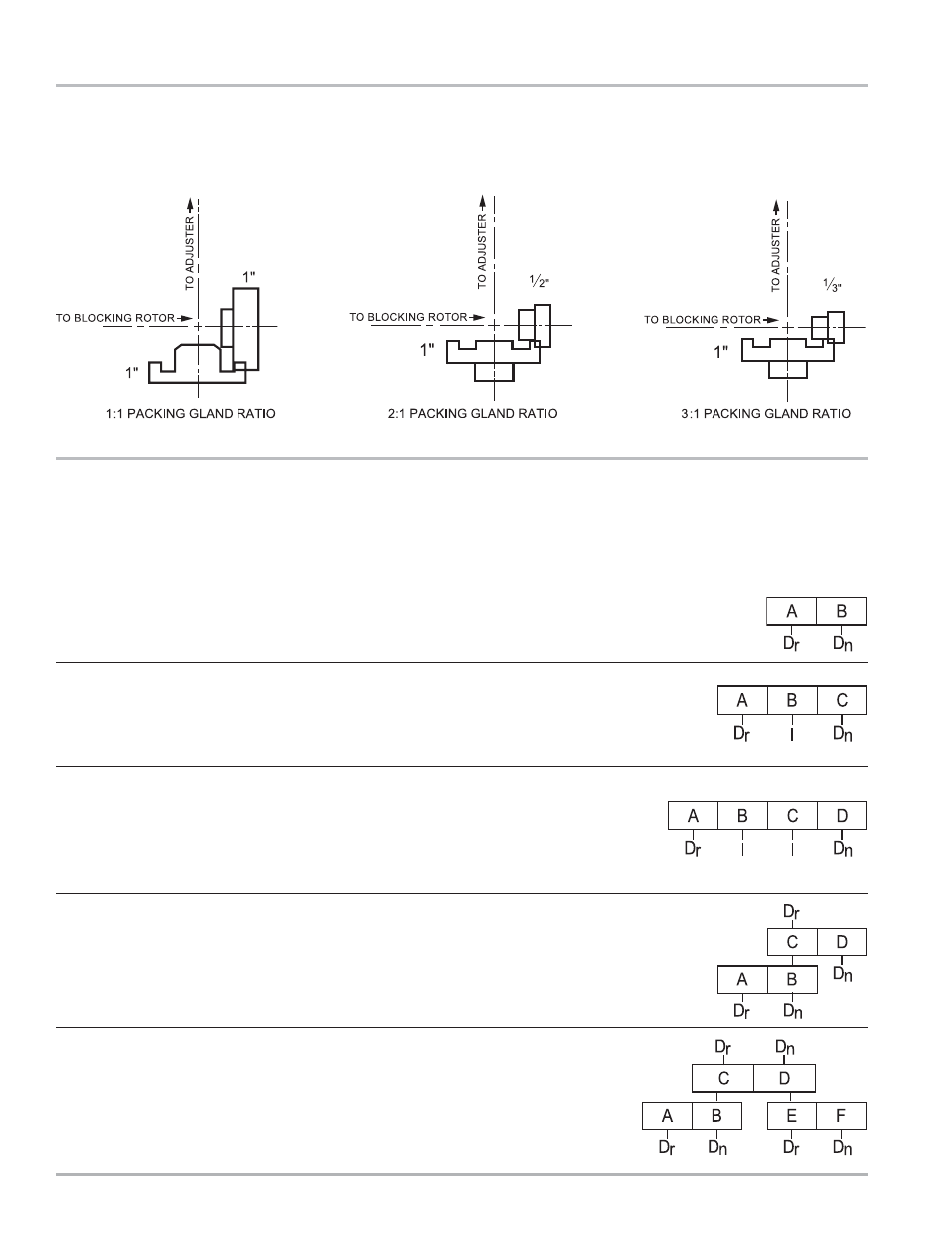 Packing gland ratio, Pattern codes | Liquid Controls Gear Plate Selection Guide User Manual | Page 4 / 24