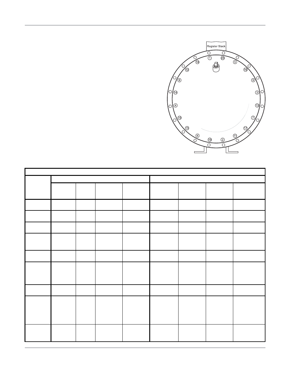 Wrench and socket size chart, Bolt tightening sequence | Liquid Controls MS Meters User Manual | Page 31 / 40