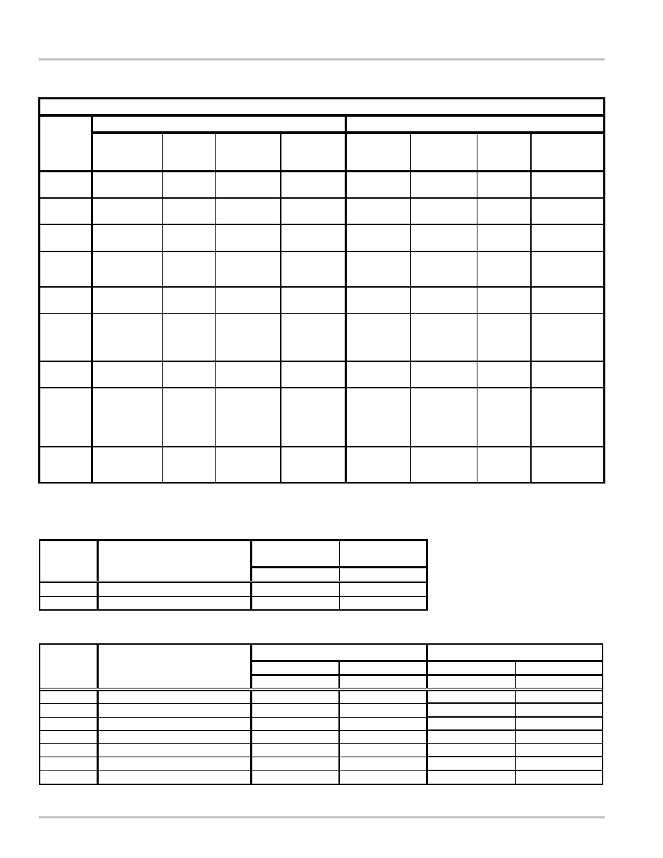 Fastener and torque chart, Torque chart, Grade 5 grade 8 bolt size | Bolt size | Liquid Controls MS Meters User Manual | Page 32 / 40