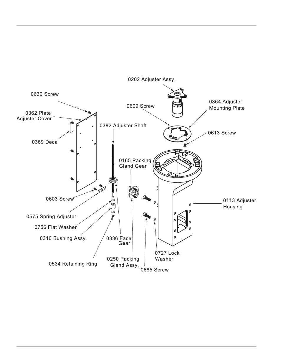 Illustrated parts breakdown | Liquid Controls MS Meters User Manual | Page 36 / 40