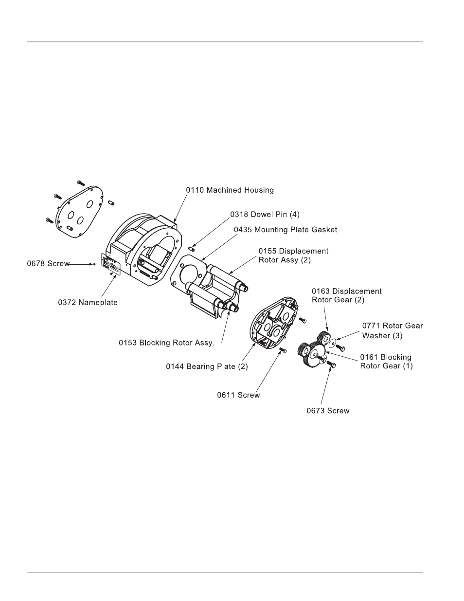 Illustrated parts breakdown | Liquid Controls MS Meters User Manual | Page 38 / 40