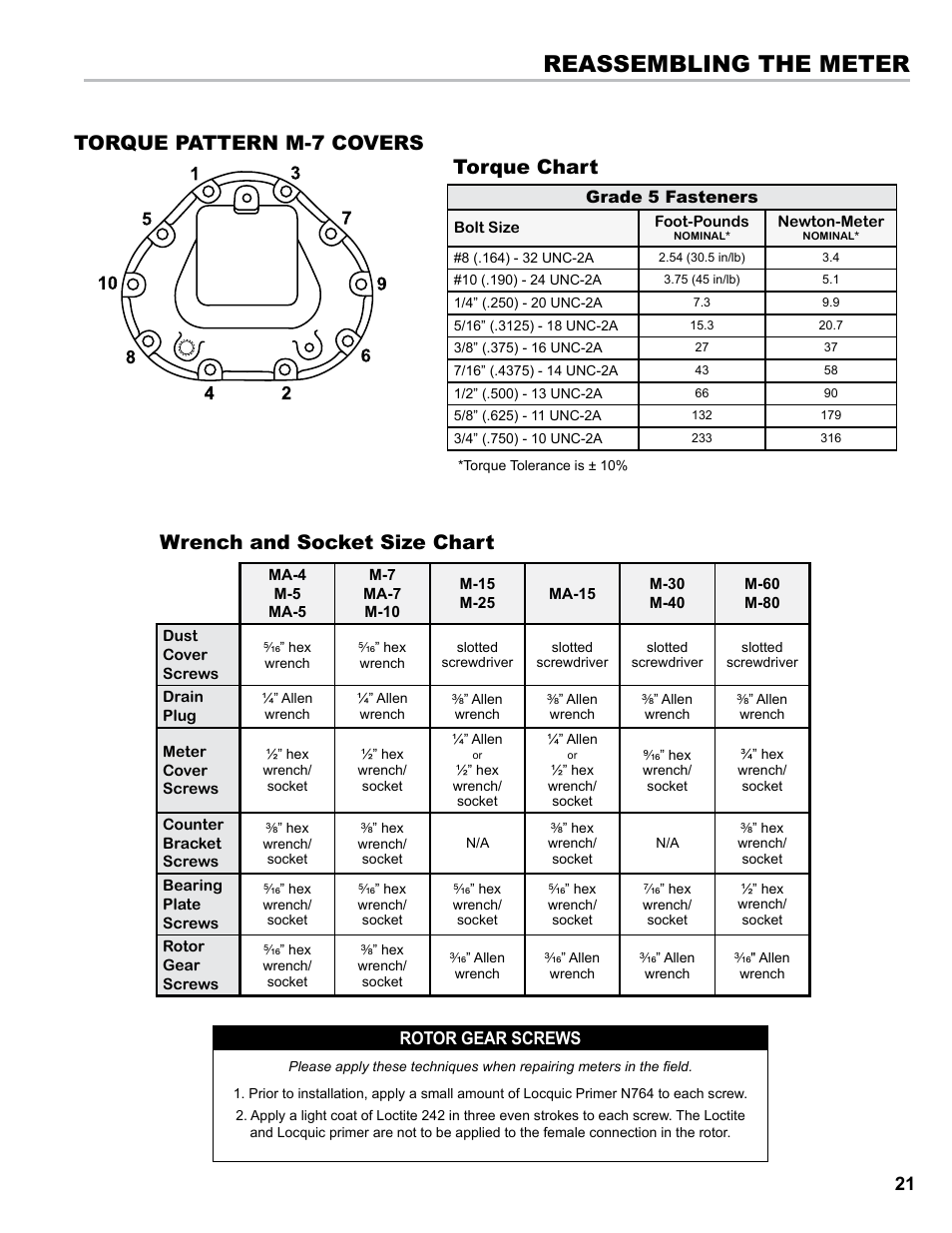 Reassembling the meter, Torque chart torque pattern m-7 covers, Wrench and socket size chart | Liquid Controls M-MA Meters User Manual | Page 21 / 28