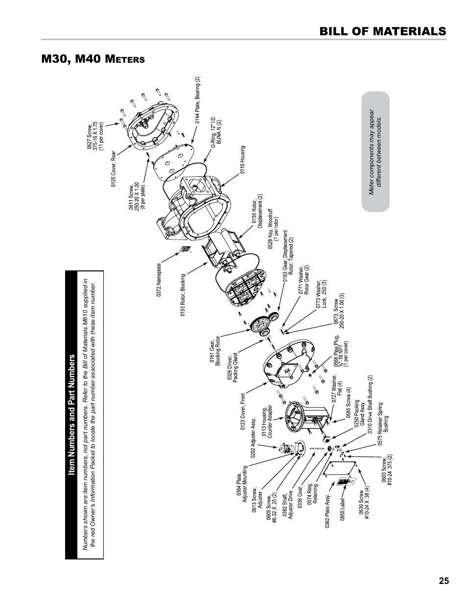M30, m40 m, Bill of materials | Liquid Controls M-MA Meters User Manual | Page 25 / 28