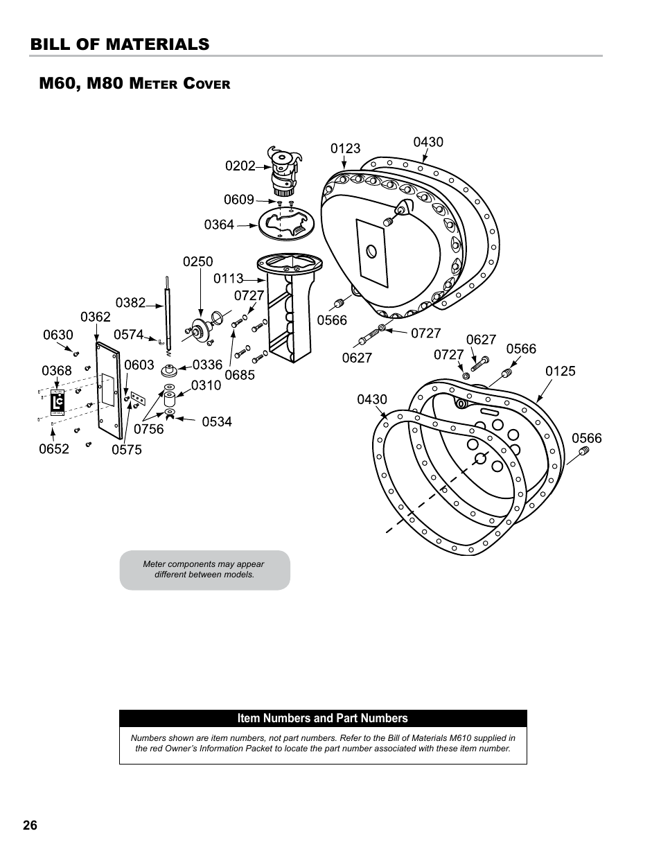 Bill of materials, M60, m80 m | Liquid Controls M-MA Meters User Manual | Page 26 / 28