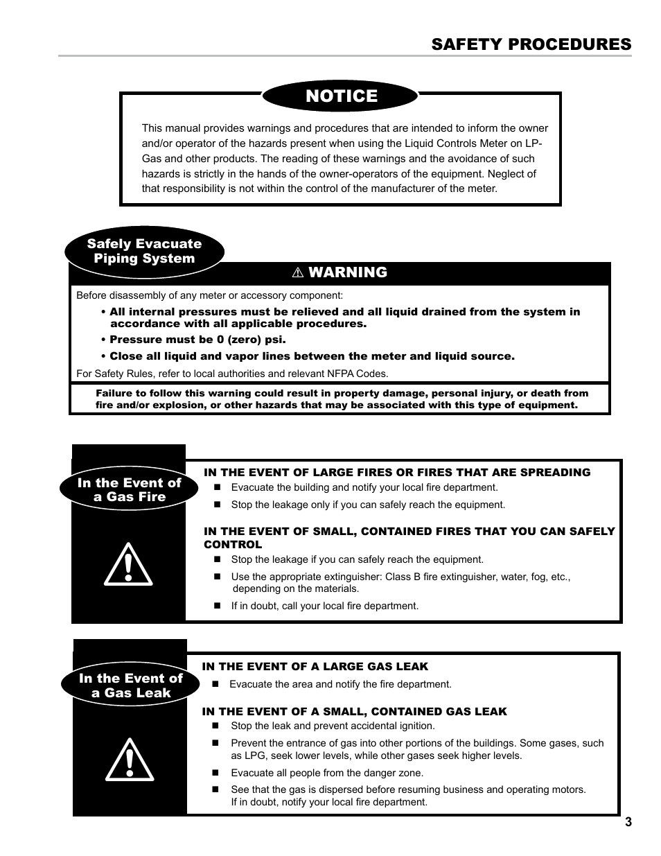Notice, Safety procedures | Liquid Controls M-MA Meters User Manual | Page 3 / 28
