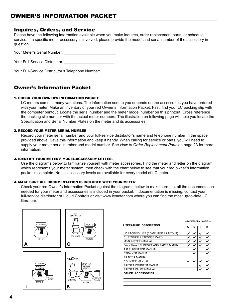 Owner’s information packet, Inquires, orders, and service | Liquid Controls M-MA Meters User Manual | Page 4 / 28