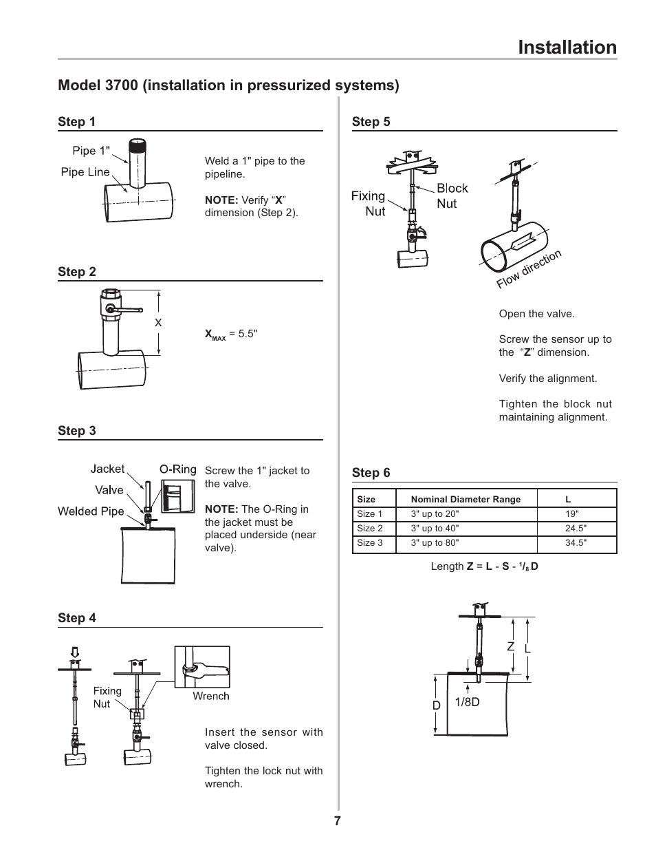 Installation, Model 3700 (installation in pressurized systems) | Liquid Controls HMS3700 & HMS3770 Insertion Sensors LC Mag Insertion User Manual | Page 7 / 8