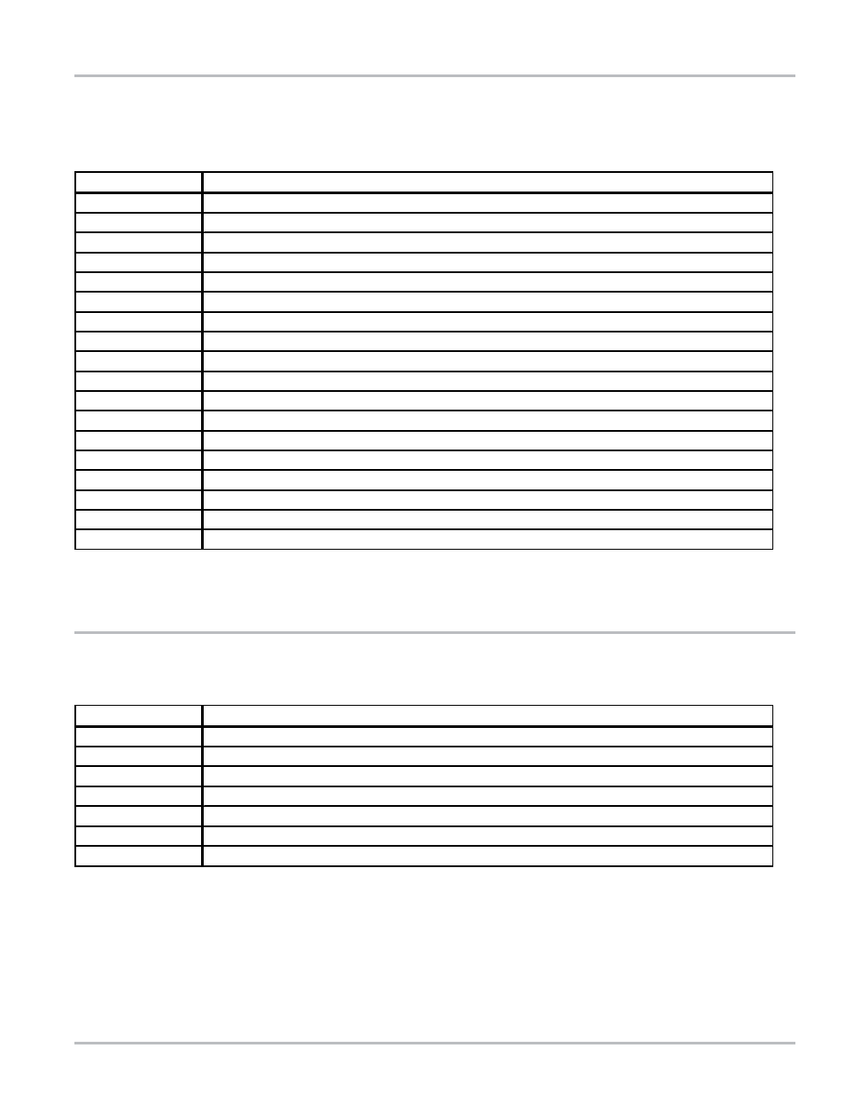 Liquid Controls Rate of Flow User Manual | Page 3 / 4