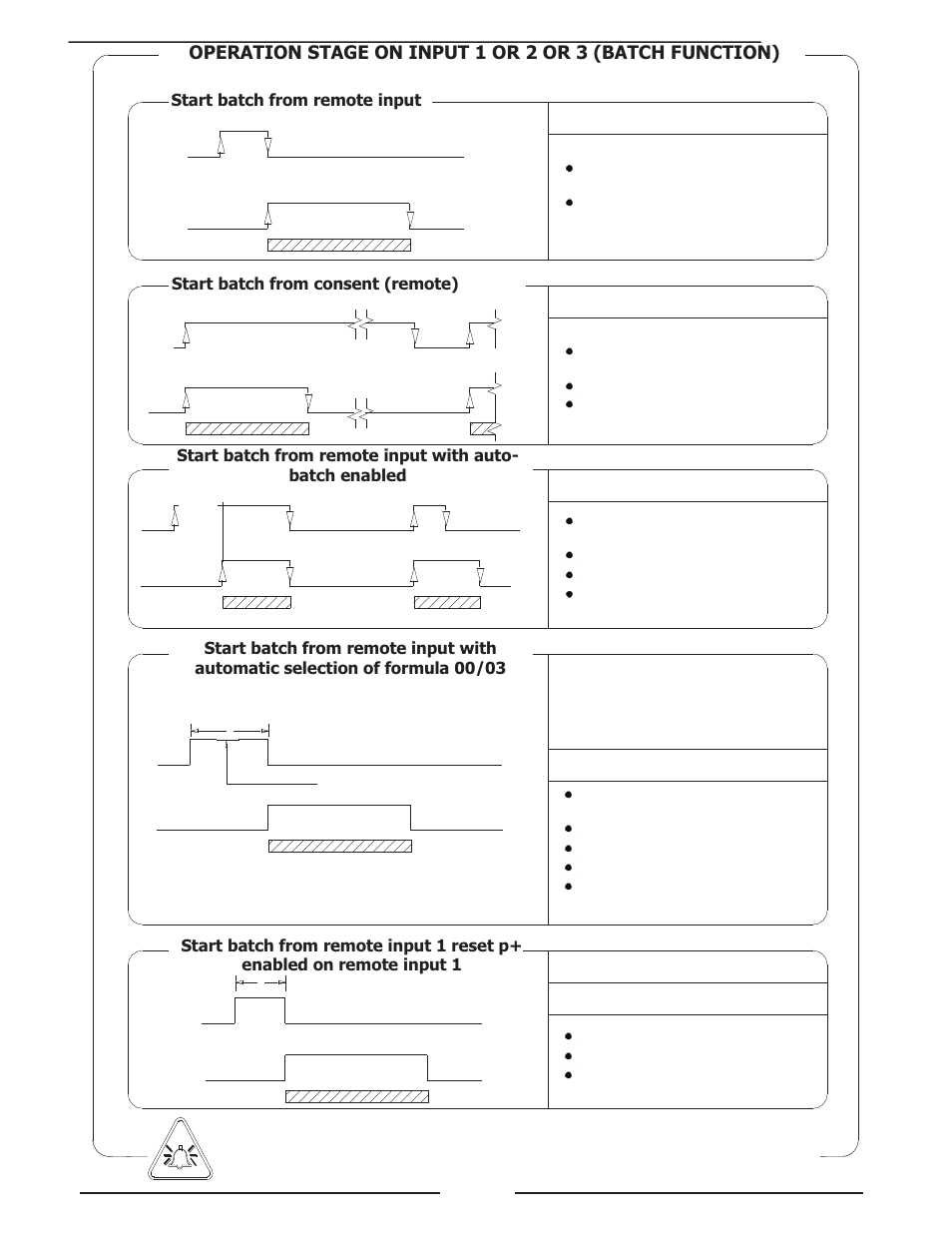 Liquid Controls HML4-F1 - LCMag User Manual | Page 14 / 40