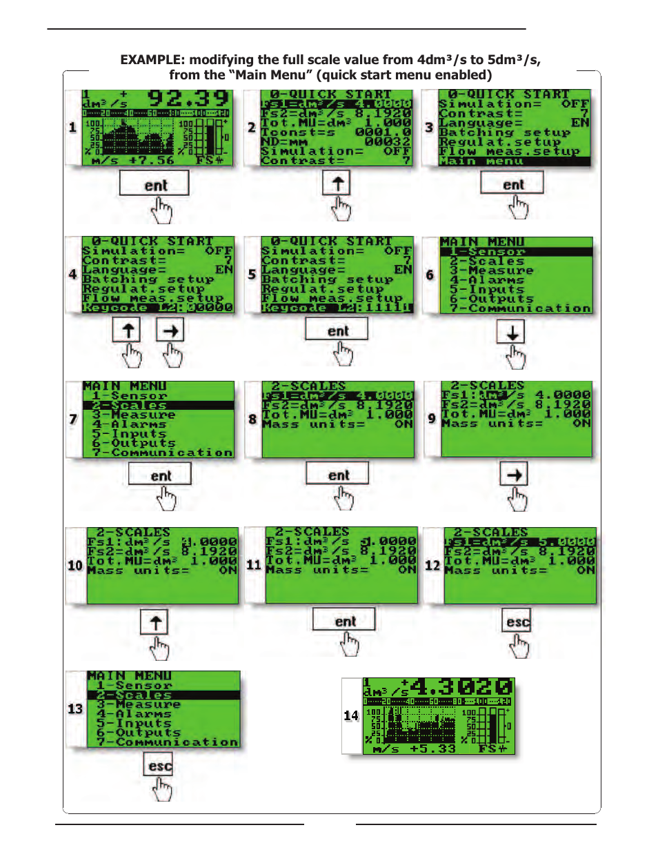 Liquid Controls HML4-F1 - LCMag User Manual | Page 22 / 40