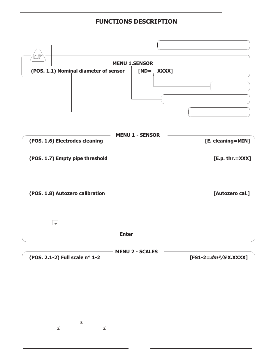 Functions description | Liquid Controls HML4-F1 - LCMag User Manual | Page 25 / 40