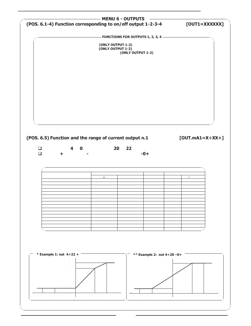 Hml4-f1 | Liquid Controls HML4-F1 - LCMag User Manual | Page 30 / 40