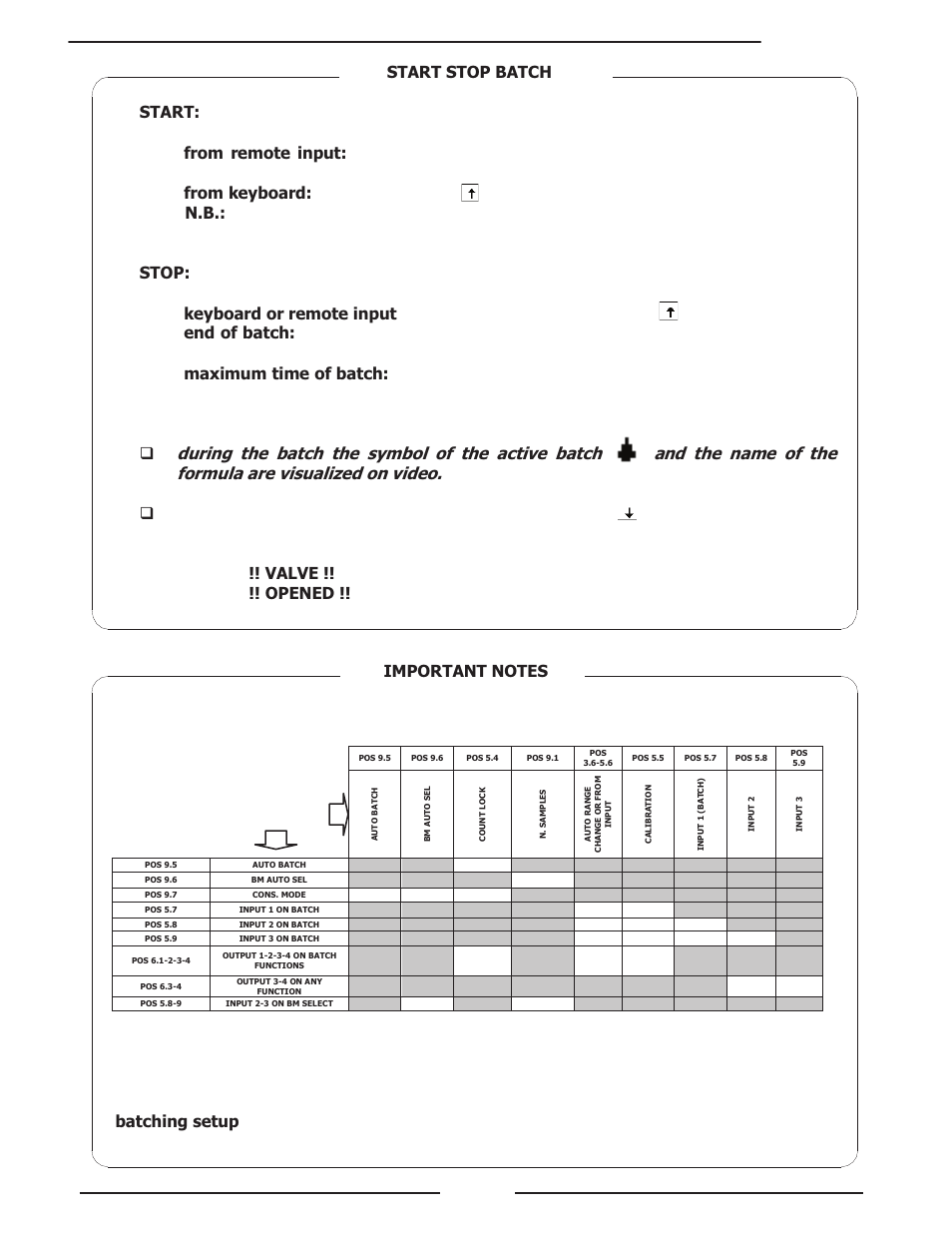 Then, Hml4-f1 | Liquid Controls HML4-F1 - LCMag User Manual | Page 34 / 40