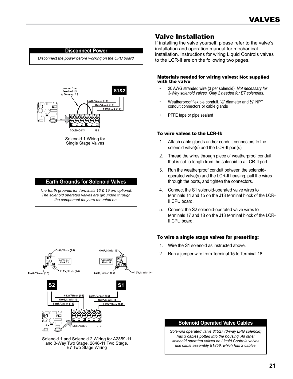 Valves, Valve installation | Liquid Controls LCRII Install E3650-E3651 Series User Manual | Page 21 / 40