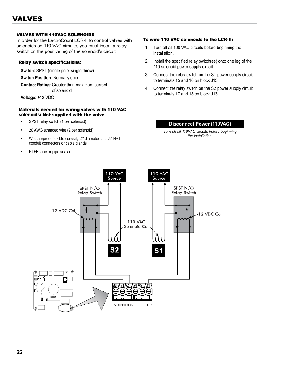 Valves | Liquid Controls LCRII Install E3650-E3651 Series User Manual | Page 22 / 40